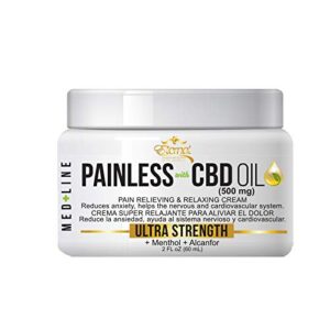 Painless with cbd Oil