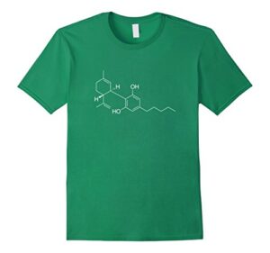 Men’s CBD – Cannabidiol Molecule T-Shirt XL Kelly Green